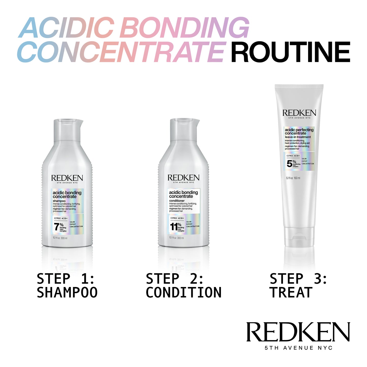 Acidic Perfecting Concentrate Leave-In