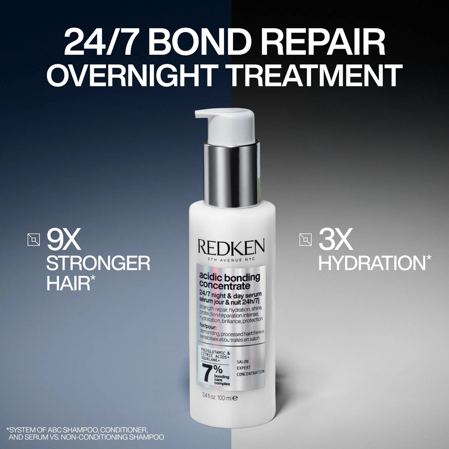 ACIDIC BONDING CONCENTRATE 24/7 NIGHT & DAY SERUM
Bond repair serum that combats daily damage overnight