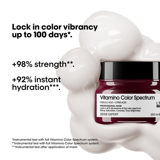 [Vitamino Color Spectrum]
Mask for all colored hair.